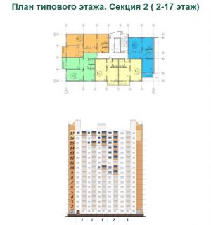 Секция 2, 2-17 этажи - планировка