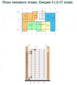Секция 3, 2-17 этажи - планировка
